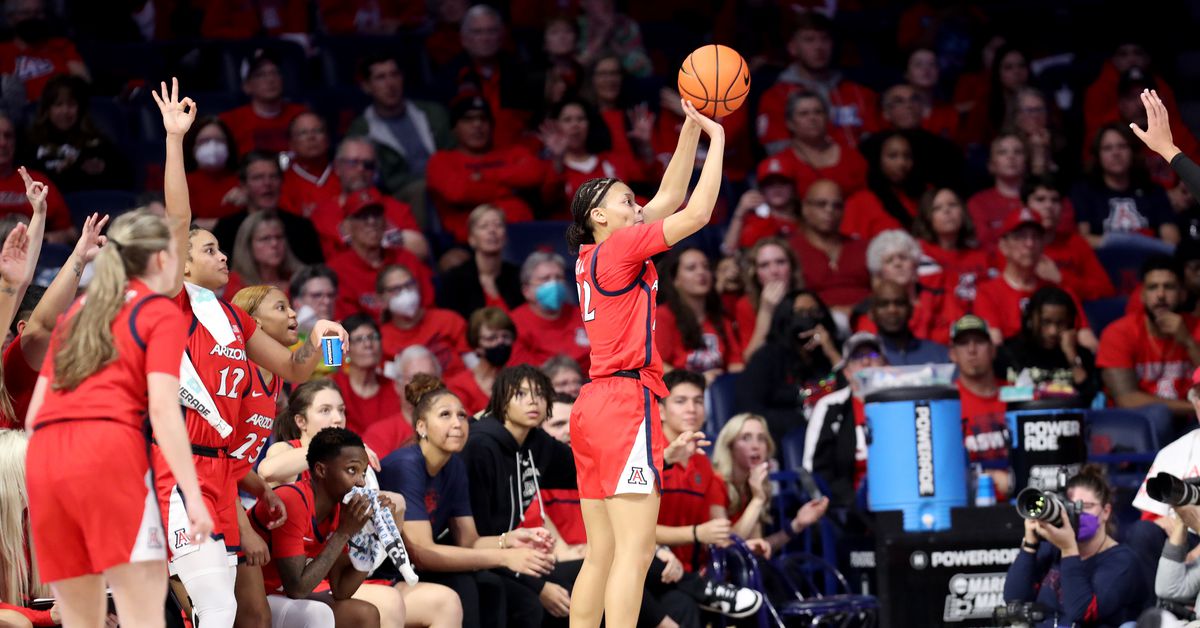 How to watch and what to expect when Arizona women’s basketball visits California