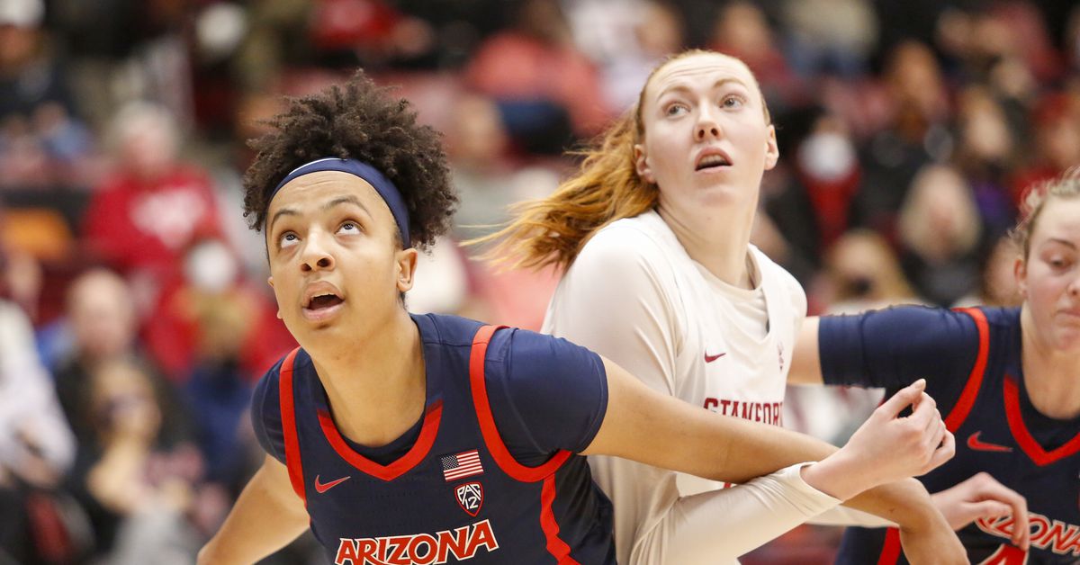 How to Watch and What to Expect When Arizona Women’s Basketball Hosts Oregon State