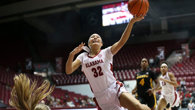 Alabama Women’s Basketball Beats Ole Miss Without Top 2 Scorers