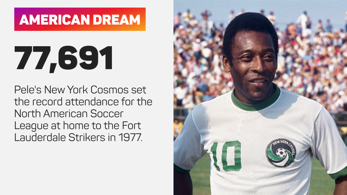 Pele would have been bigger than Jockey Scott claims Messi or Ronaldo are football bowl enemies