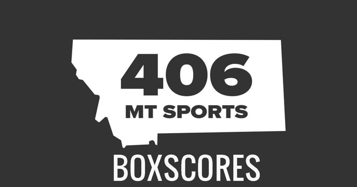 Scoreboard: High school basketball boxscores (Jan. 12) | Boys Basketball