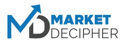 2023 will see a surge in demand for collectibles: sports, coins, luxury goods, action figures, art deco, NFT collectibles. CAGR 19.2%: market decoding