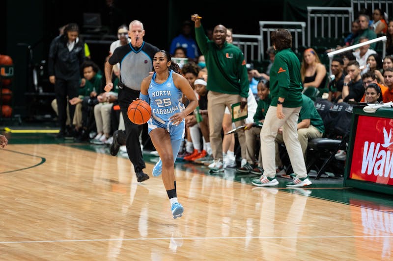 No. 22 UNC Women’s Basketball extends losing streak to 62-58 road loss to Miami