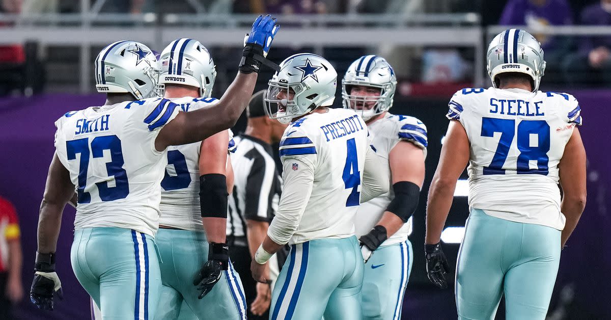 Dallas Cowboys’ Tyler Smith ‘NFL’s Best Rookie Lineman’: Position Review, Who’s Coming Back?