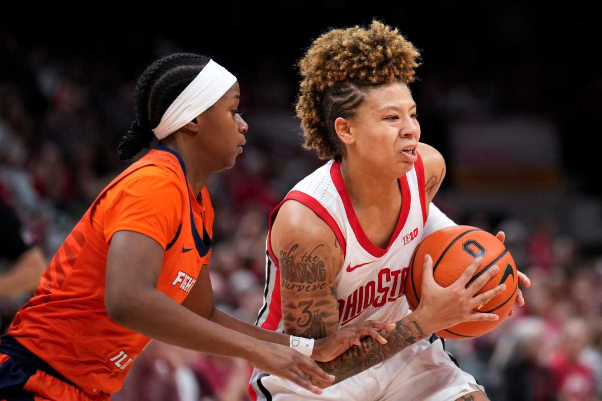 Northwest Ohio State: Women’s College Basketball Live Stream – How to Watch and Stream Major League Baseball and College Sports