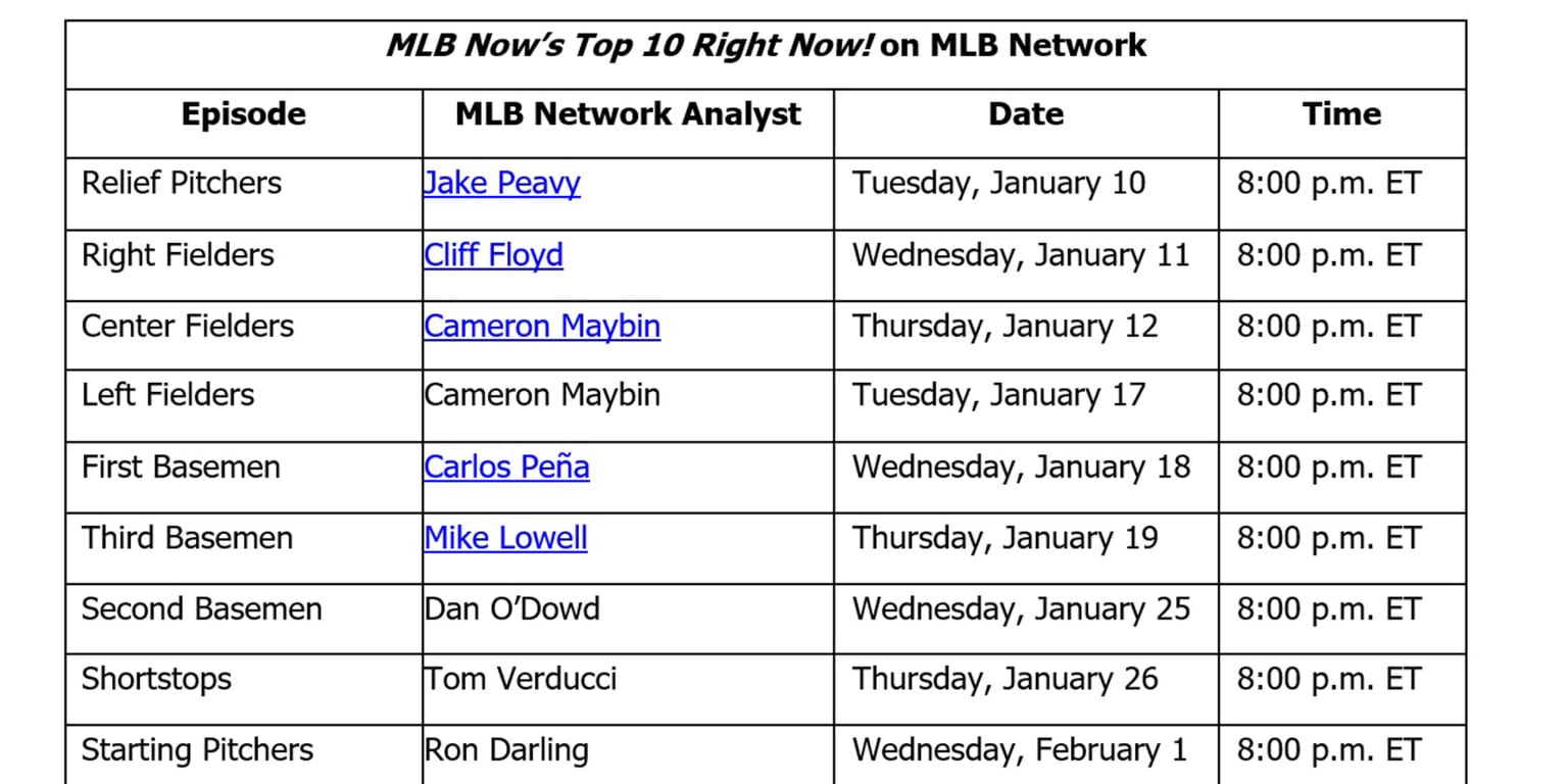 Top 10 in MLB now!The series will begin on MLB Network when he returns on January 10 at 8 p.m. ET.