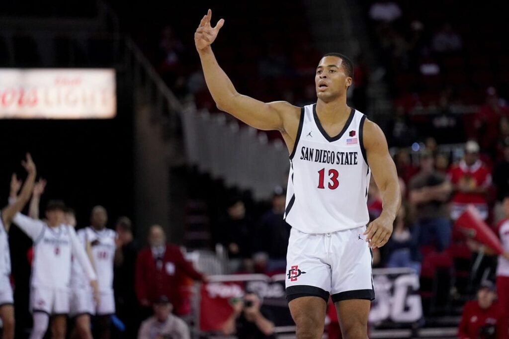 Aztecs Aim for Another Deep Run: San Diego State vs. UAB – A March Madness Clash!