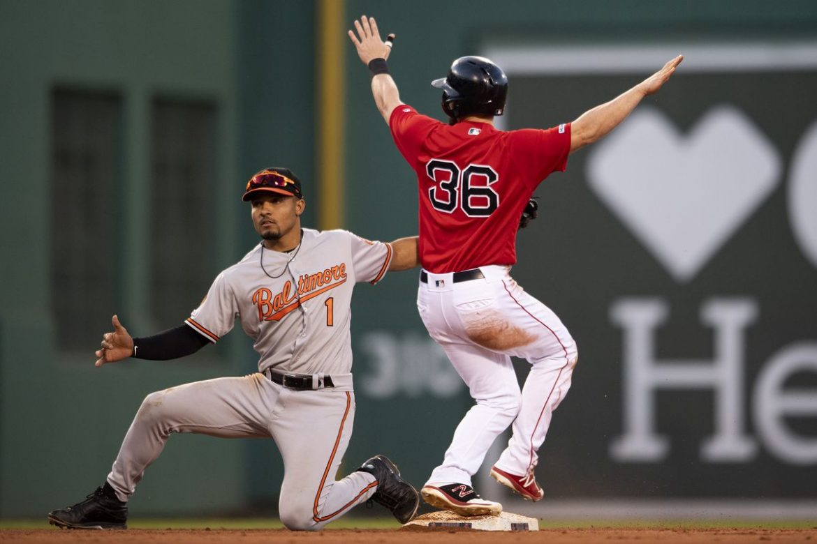 The Orioles Are Set To Extend Their Lead, While The Red Sox Struggle For Consistency