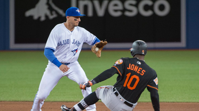 MLB Predictions: How Top Models and Advanced Stats Favor the Orioles vs. Blue Jays