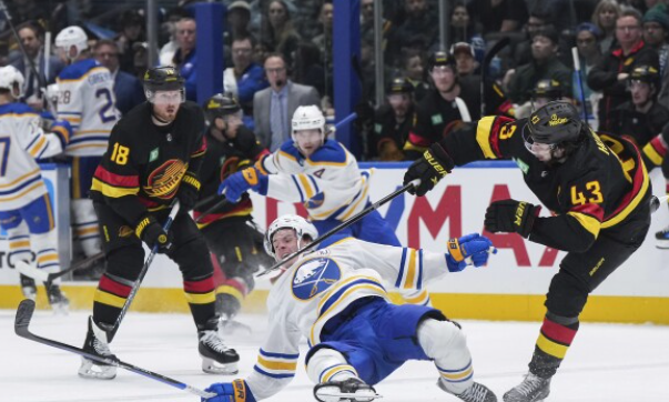 Sabres Venture West: Vancouver Showdown Essentials