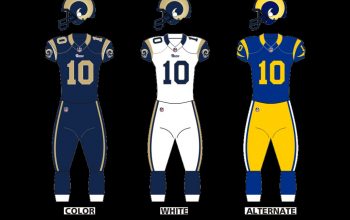 Rams’ Roster Draws Top NFL Ranking After Myles Garrett Trade Talk Circulates