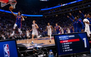 Detroit Pistons Top NBA League Pass Watchability Ranking in Syndicated Report