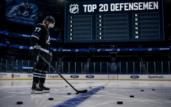 Utah Mammoth Defenseman Mikhail Sergachev Omitted From Reported NHL Top-20 List