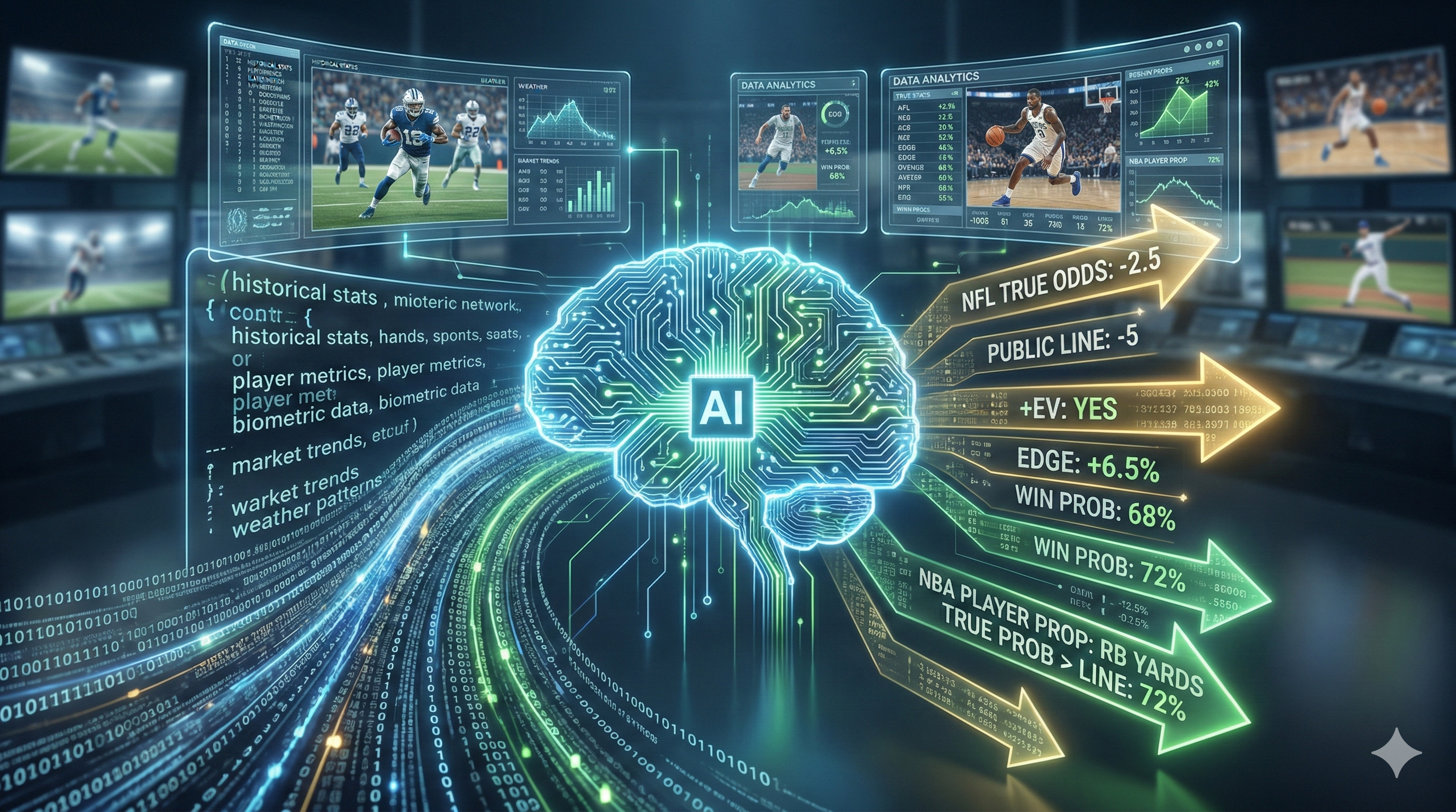 Outsmart the Books: How to Use an AI Odds Predictor for Sustainable Sports Betting Profits