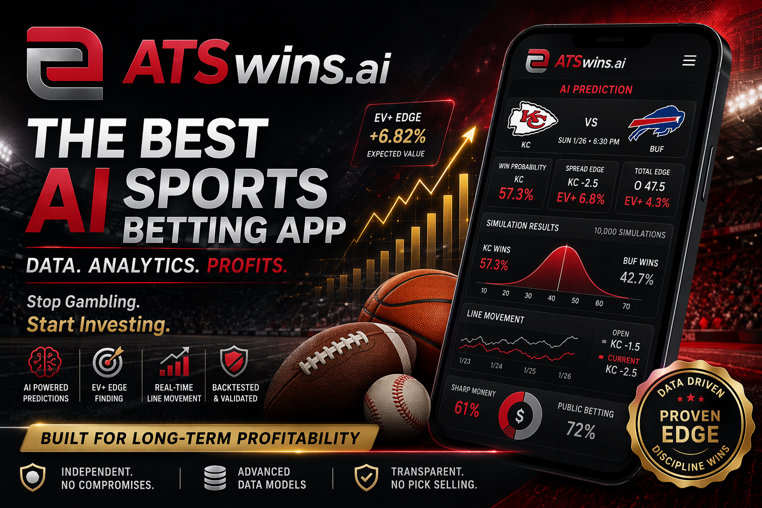 Best AI Sports Betting Apps: Why ATSwins.ai Is the Only Serious Choice for Long-Term Profitability