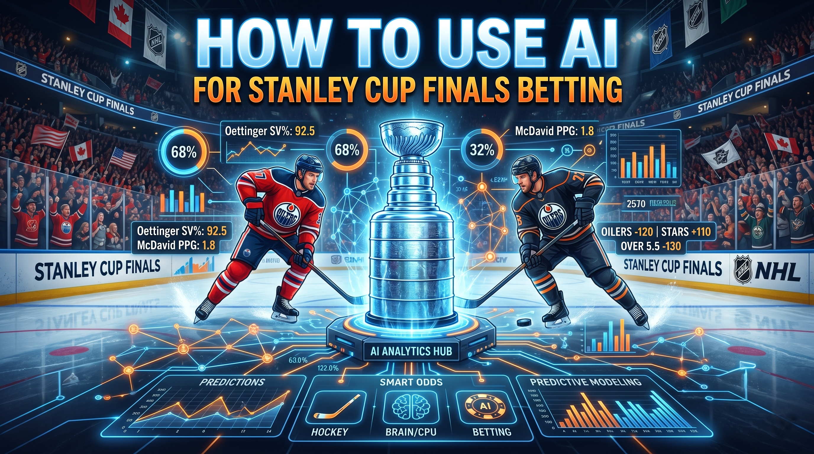 How to Use AI for Stanley Cup Finals Betting: The Ultimate Guide