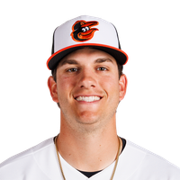 Coby Mayo
