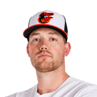 Kyle Bradish