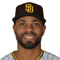Xander Bogaerts