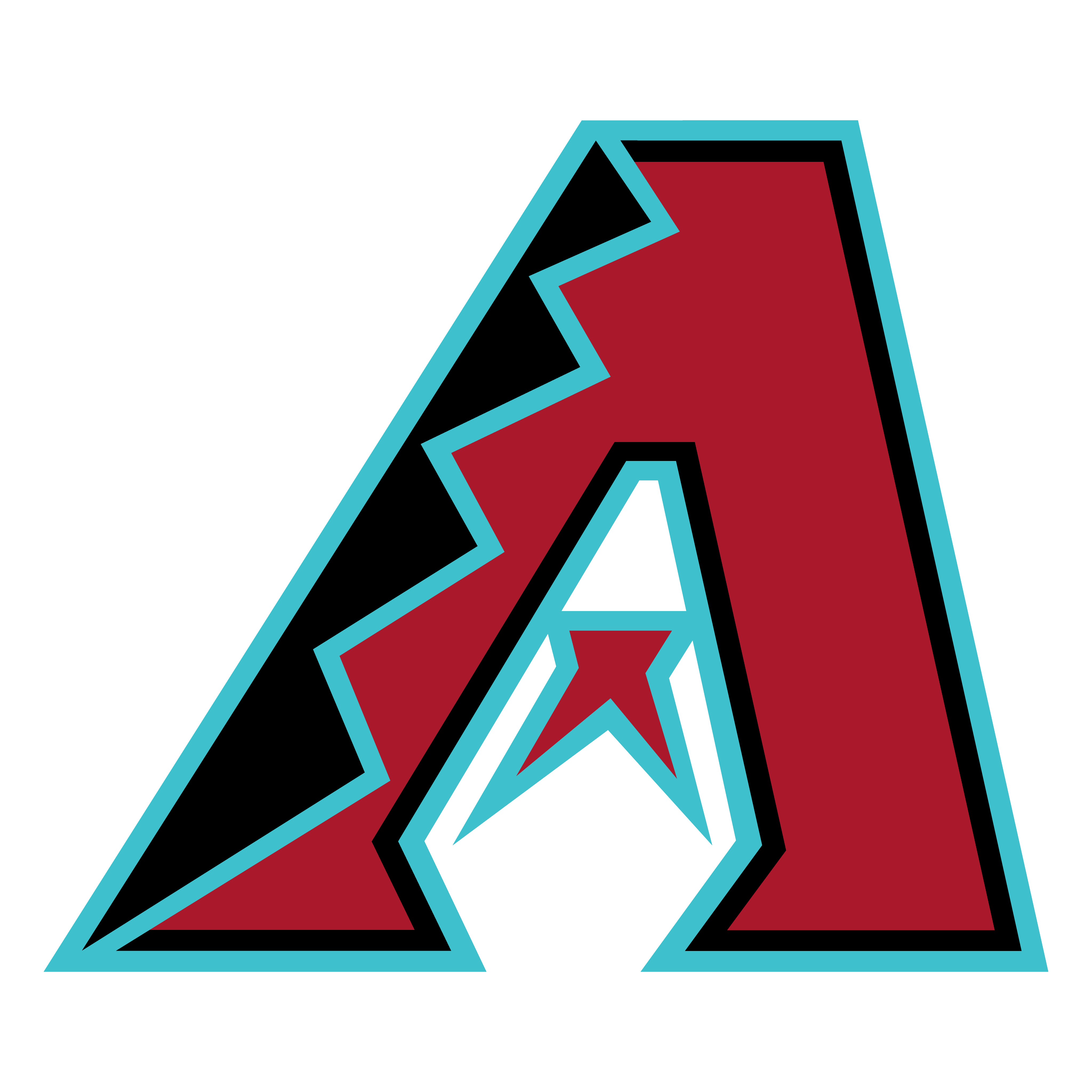 ARI