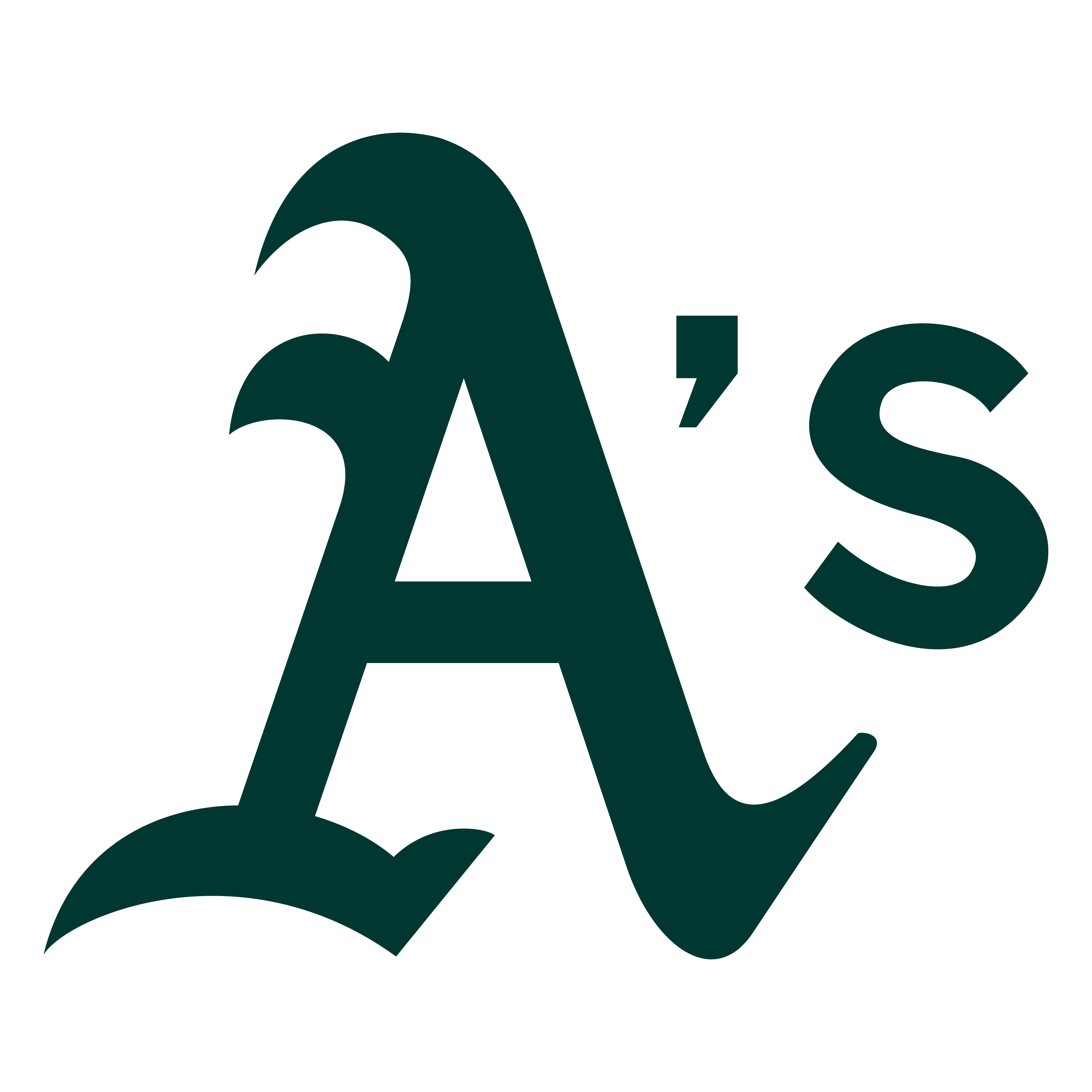 ATH