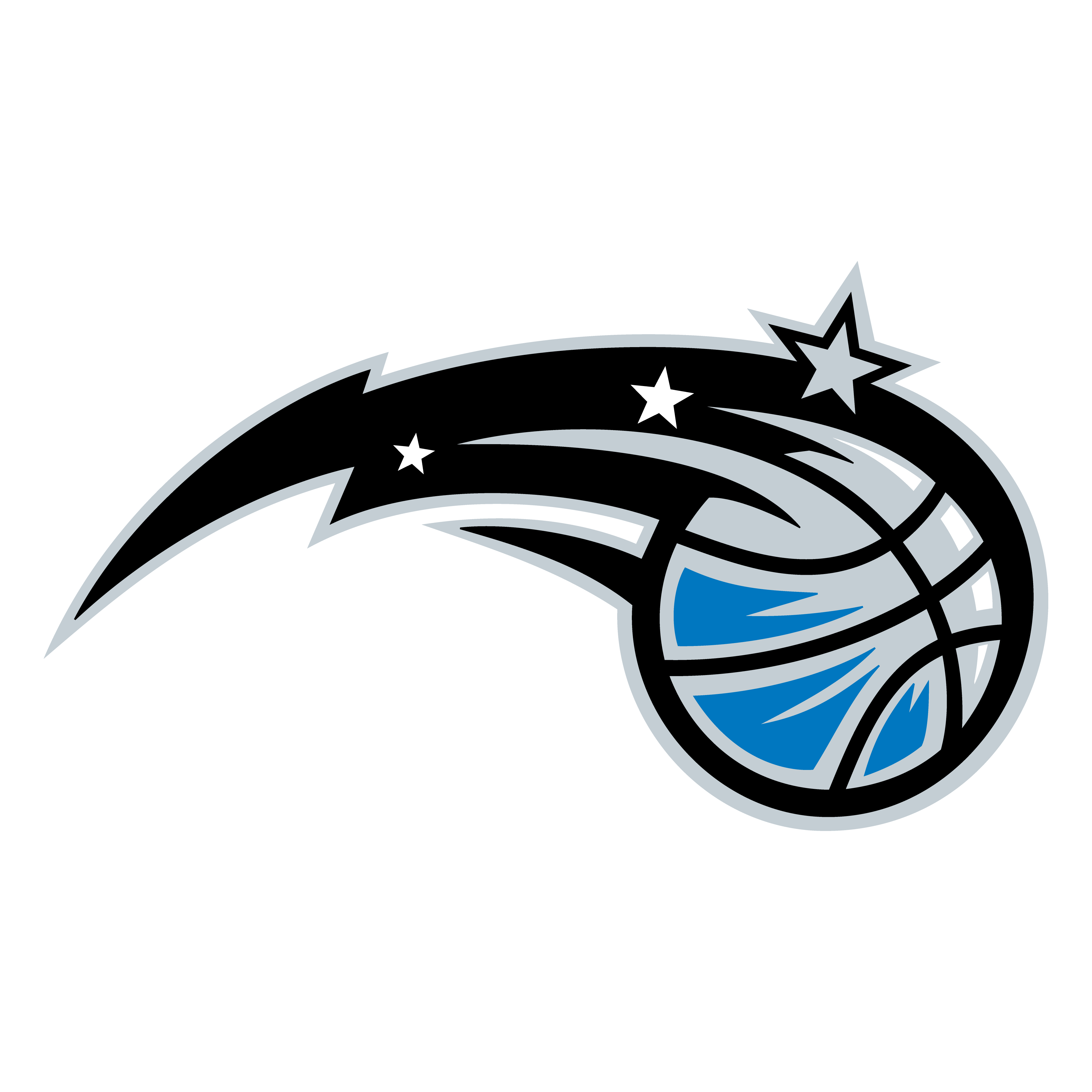 Orlando Magic