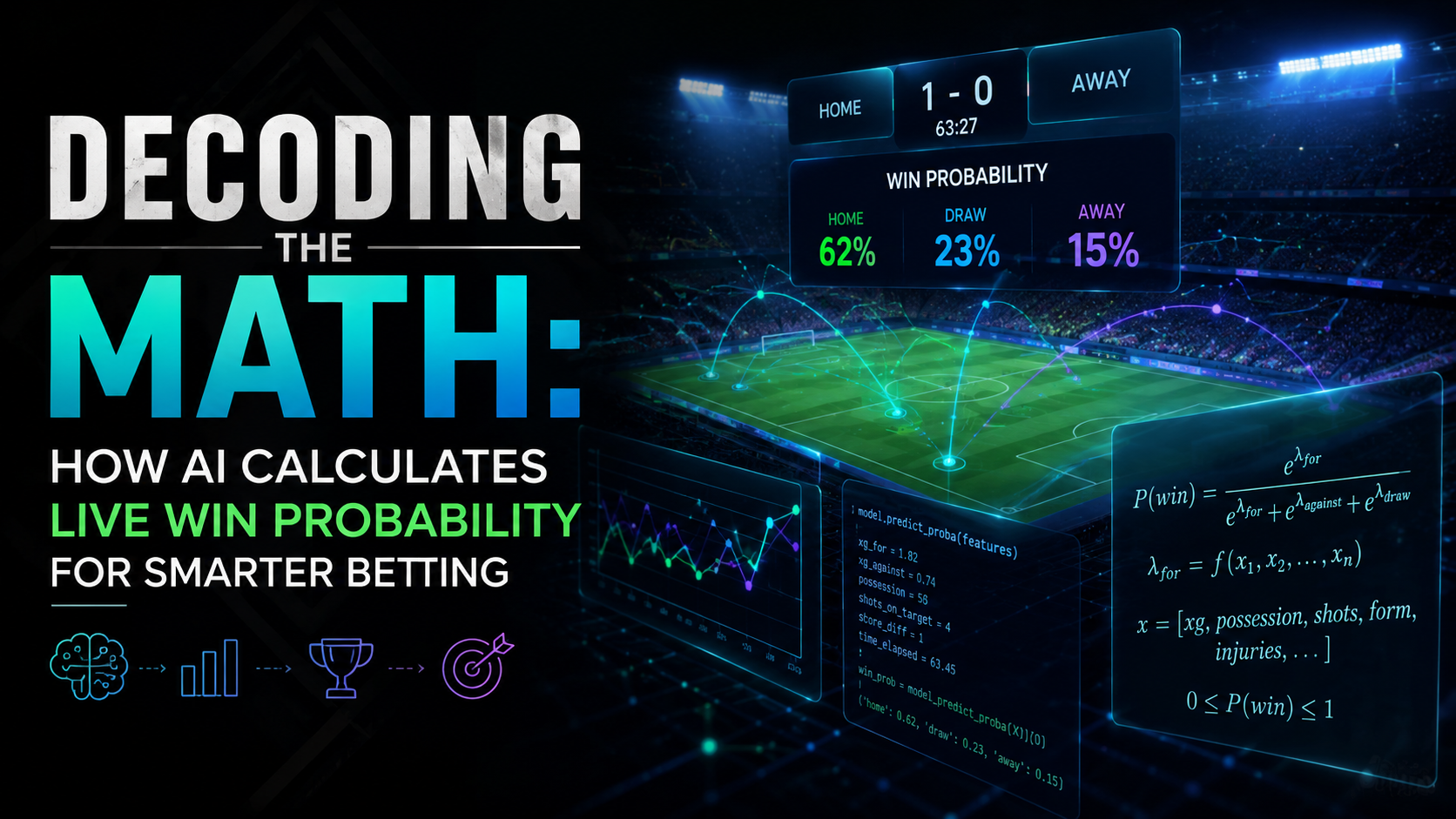 Decoding the Math: How AI Calculates Live Win Probability for Smarter Betting
