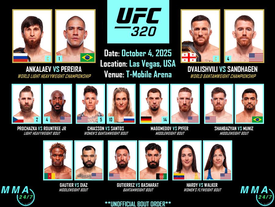 Saturday Night UFC 320 Best Bets and Analysis