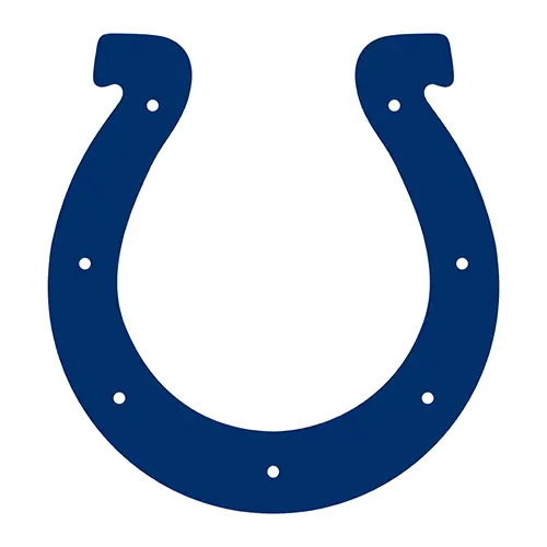 IND